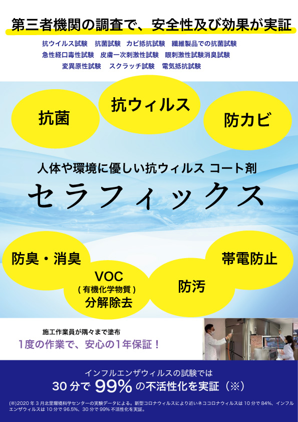 抗ウイルスコート剤セラフィックス