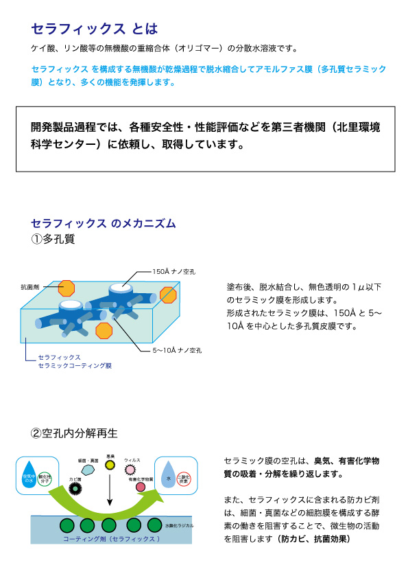 抗ウイルスコート剤セラフィックス