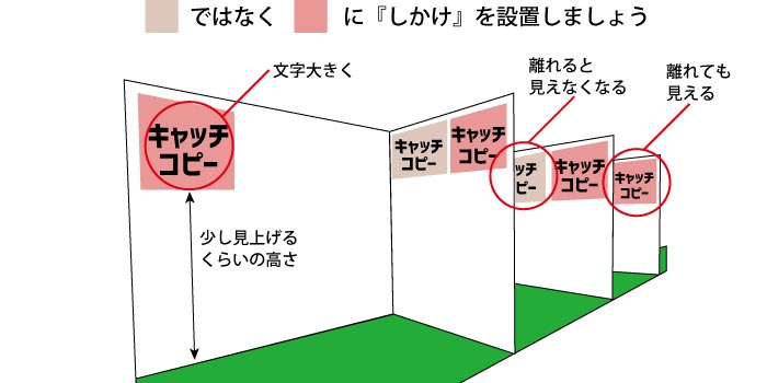 展示会・イベントで来場者の注目を得られるブース装飾のしかけ