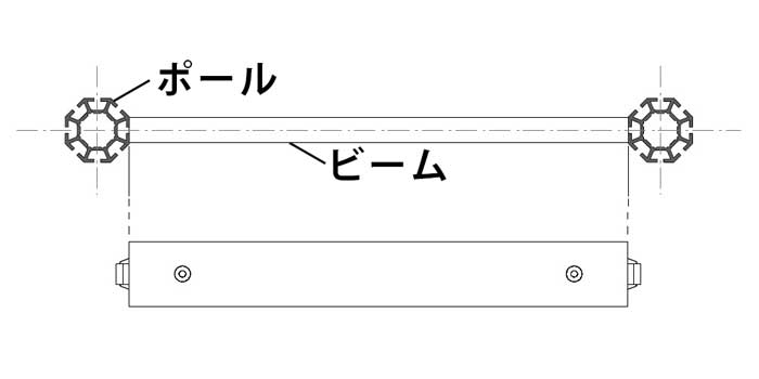 オクタノルム（Octanorm）のポールとビームの説明